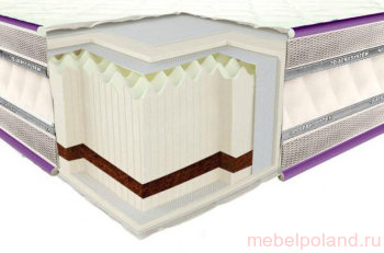Матрас 3D Neoflex Delux Латекс-Кокос NEOLUX 