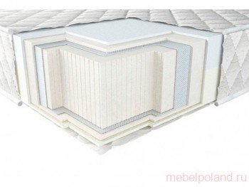 Матрас 3D NEOFLEX ECO - NEOLUX 